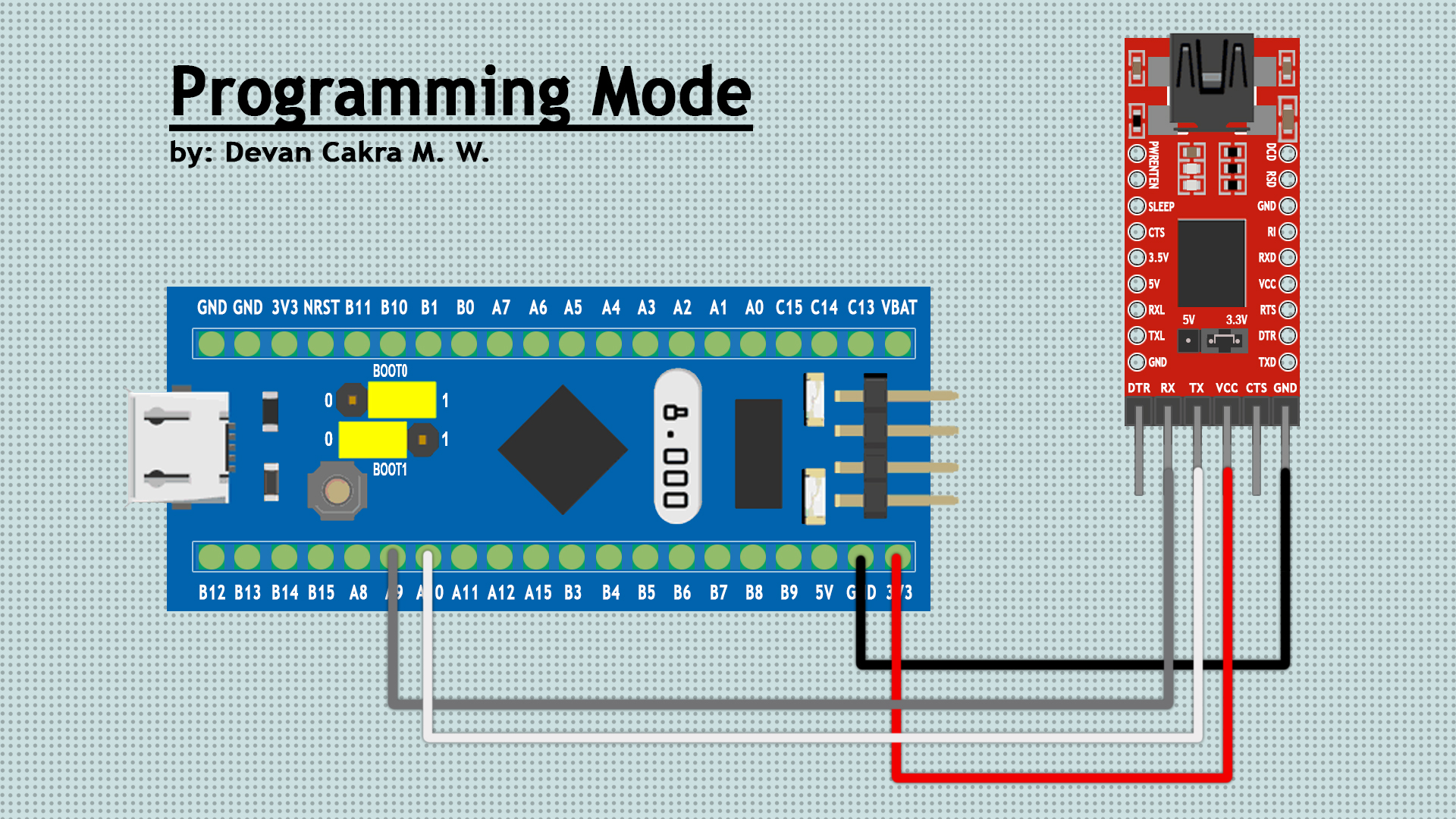 programming-mode